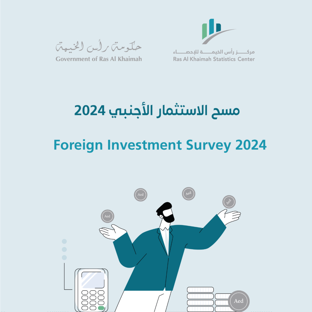 Foreign Investment Survey 2024
