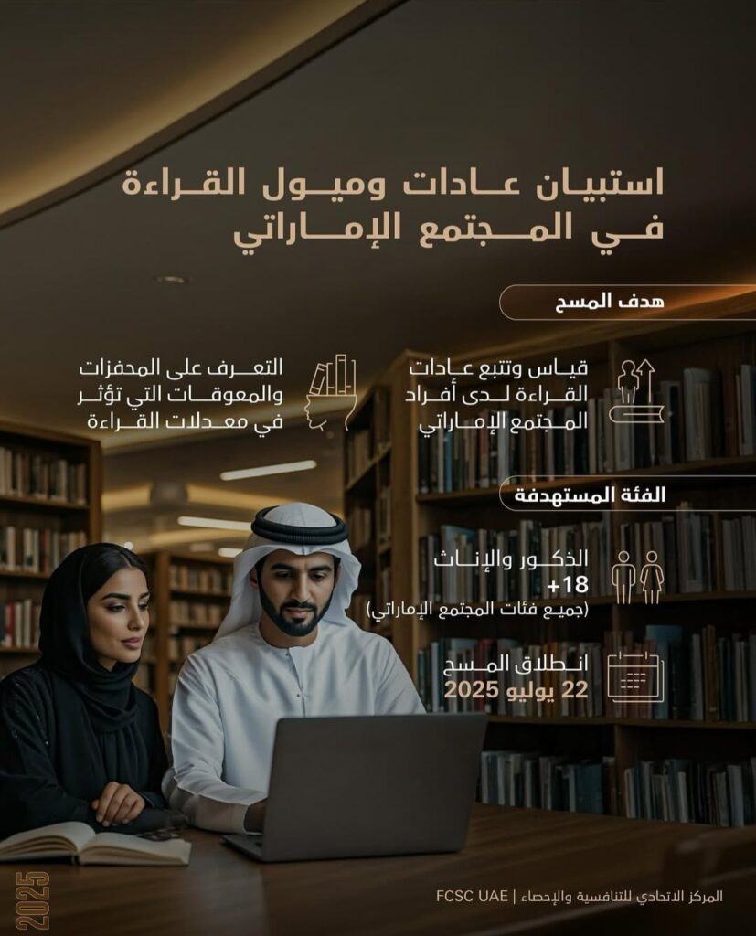 استطلاع رأي حول عادات وميول القراءة في دولة الإمارات