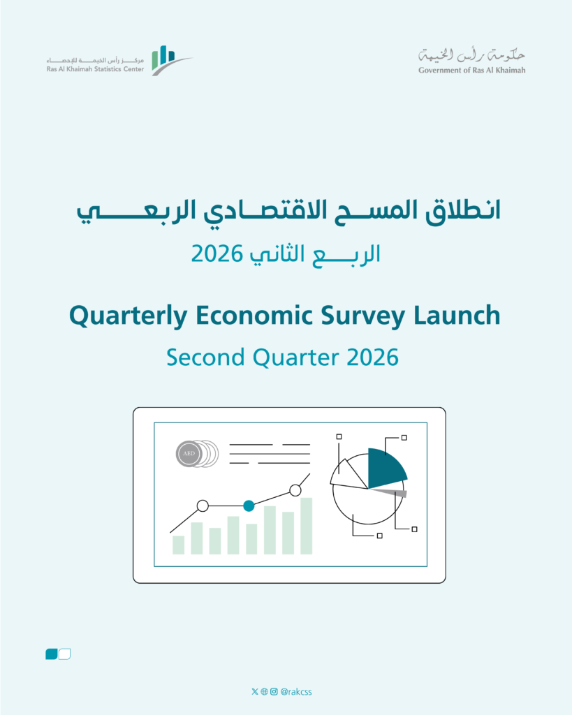 Quarterly Economic Survey – Second Quarter of 2026