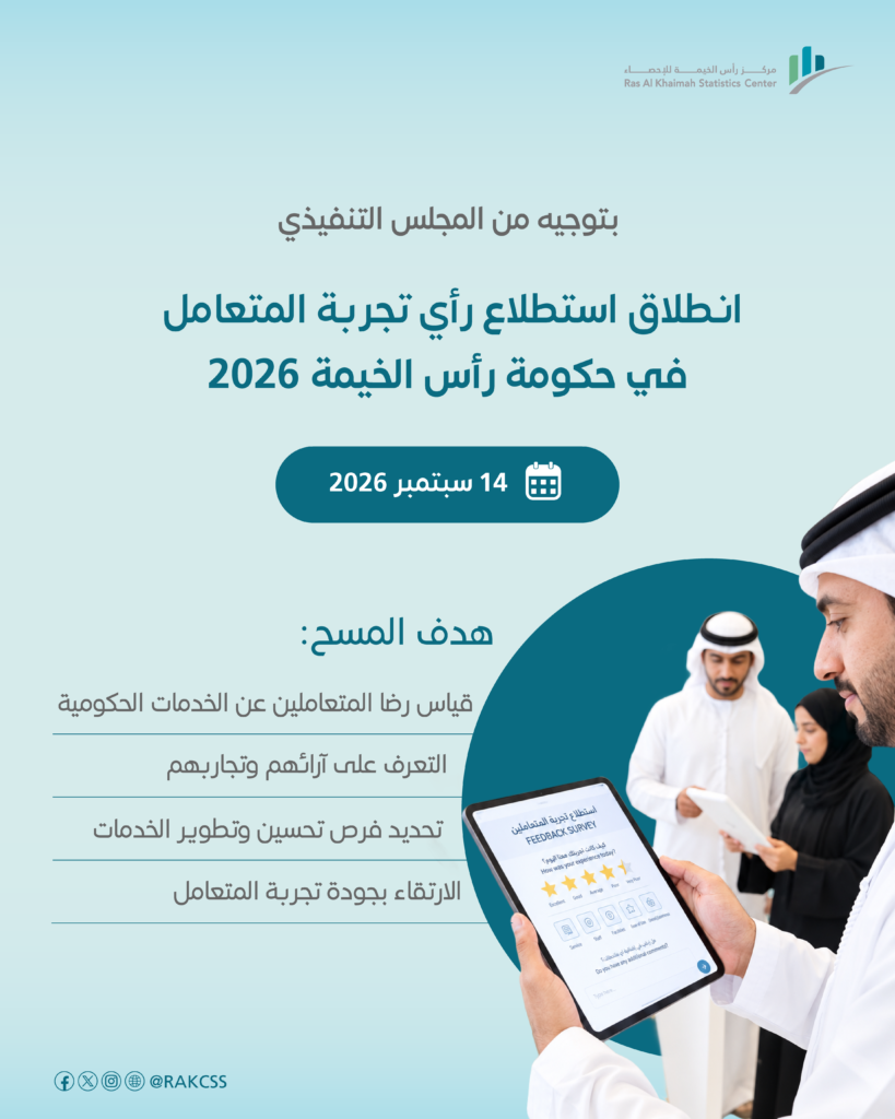 Customer Experience Survey 2026