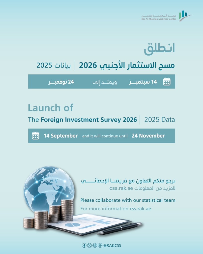 Foreign Investment Survey – 2025 Data