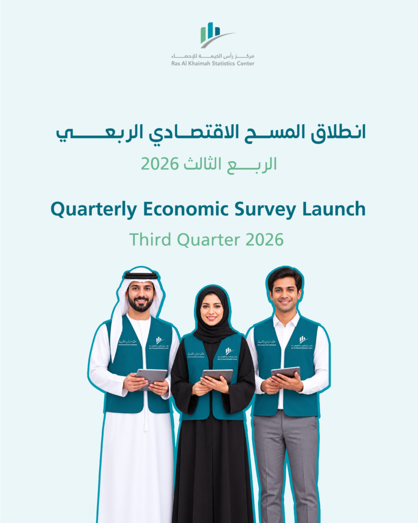 Quarterly Economic Survey – Third Quarter of 2026